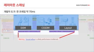 52 / 73
개발자 도구: 한 프레임 약 70ms
레이아웃 스래싱
DOM CSSOM Layout
 
