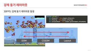 53 / 73
30FPS: 강제 동기 레이아웃 발생
강제 동기 레이아웃
offsetLeft
offsetTop
offsetWidth
…
…
DOM CSSOM Layout
 