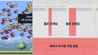 67 / 73
Heavy Job
웹 워커
짧은 프레임 짧은 프레임
워커가 무거운 작업 담당
 