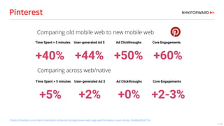 7 / 73
Pinterest
https://medium.com/dev-channel/a-pinterest-progressive-web-app-performance-case-study-3bd6ed2e6154
 