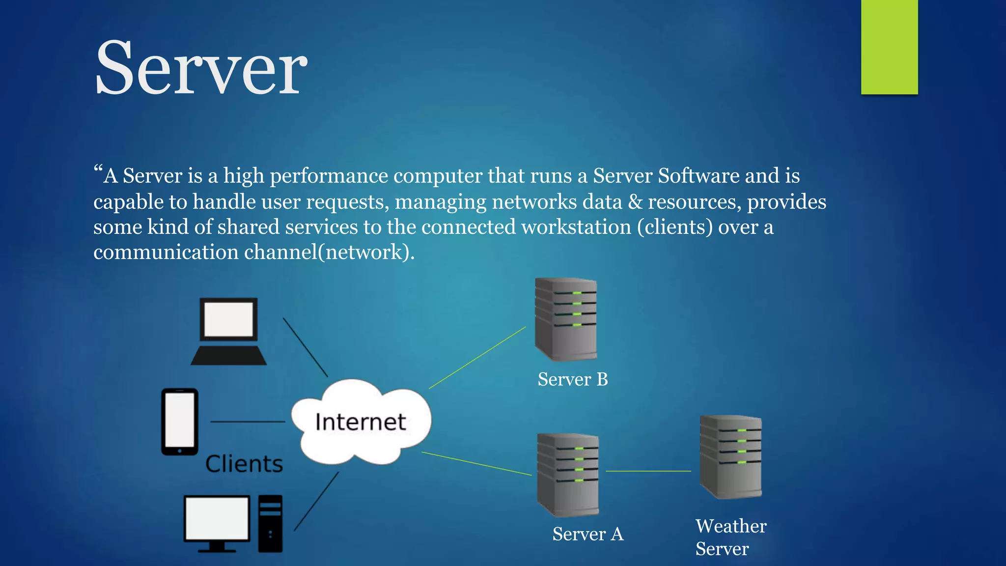 Server “A Server is a high performance computer that runs a Server Software and is capable to handle user requests, managing networks data & resources, provides some kind of shared services to the connected workstation (clients) over a communication channel(network). Weather Server Server A Server B 