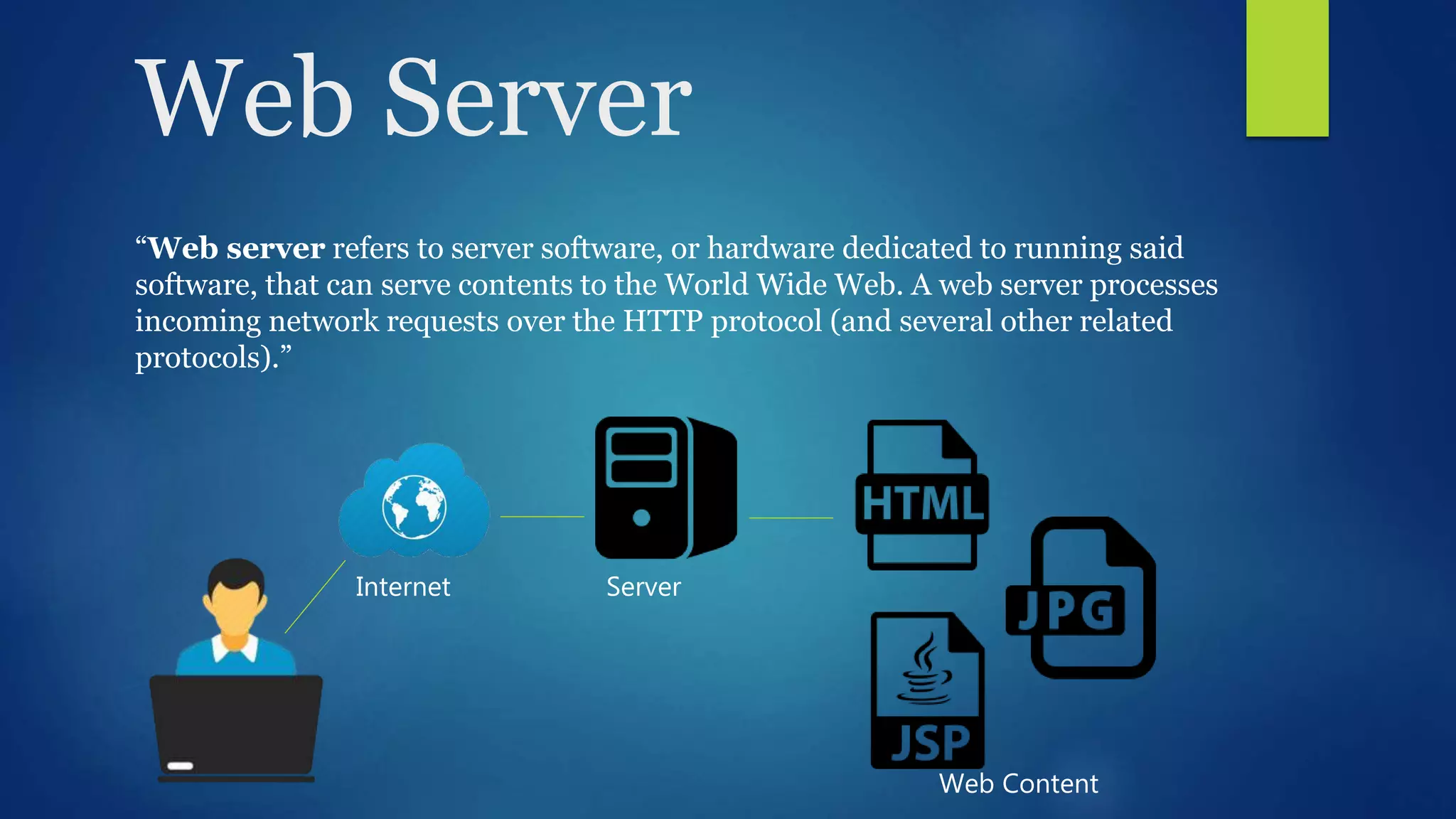 Web Server Internet Server Web Content “Web server refers to server software, or hardware dedicated to running said software, that can serve contents to the World Wide Web. A web server processes incoming network requests over the HTTP protocol (and several other related protocols).” 