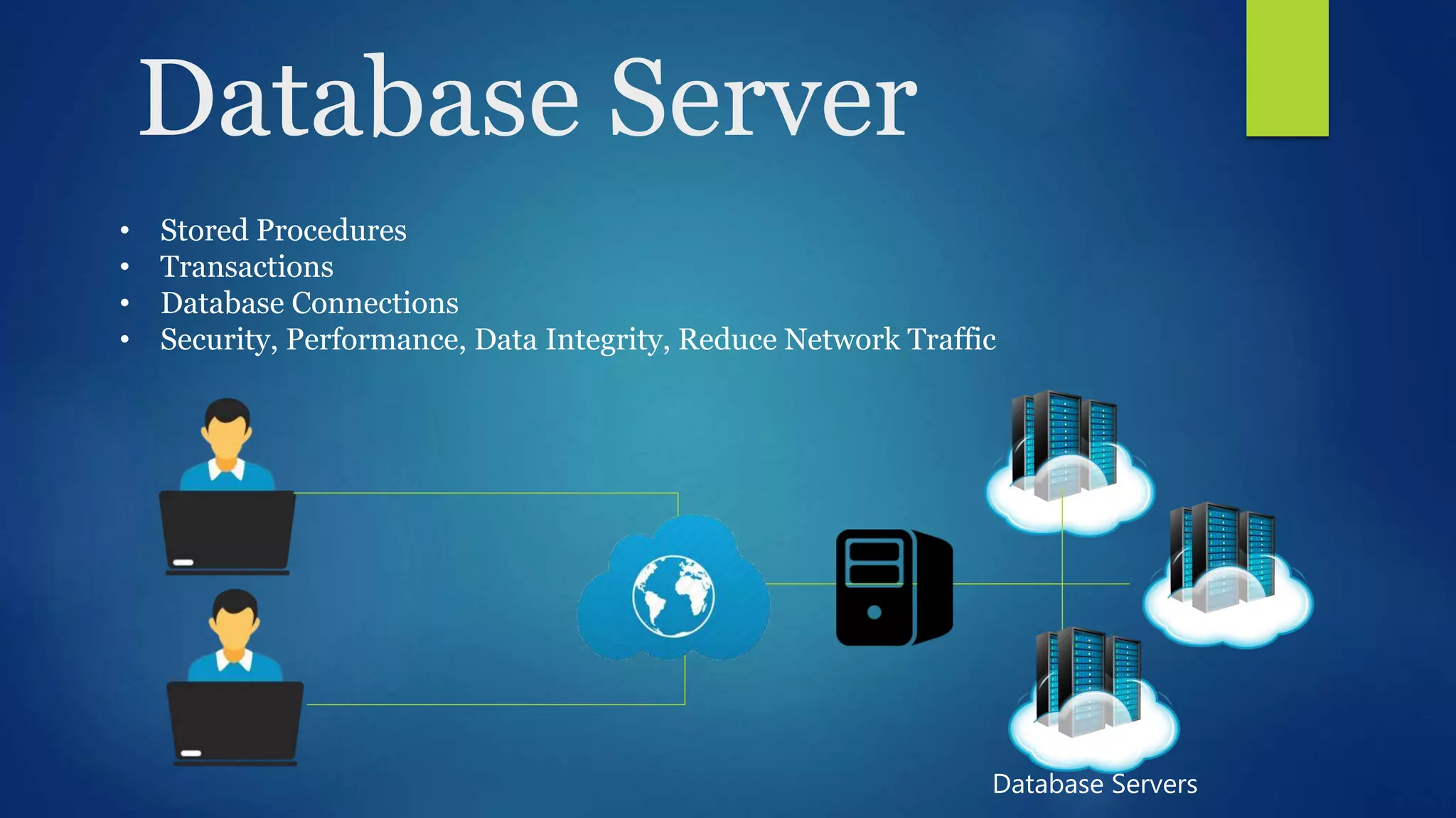 Database Server • Stored Procedures • Transactions • Database Connections • Security, Performance, Data Integrity, Reduce Network Traffic Database Servers 