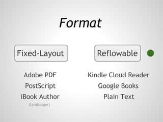 Format

Fixed-Layout           Reflowable

 Adobe PDF           Kindle Cloud Reader
  PostScript            Google Books
iBook Author              Plain Text
   (landscape)
 