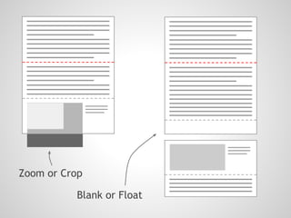 Zoom or Crop

          Blank or Float
 