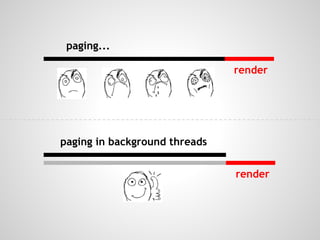 paging...

                               render




paging in background threads


                               render
 