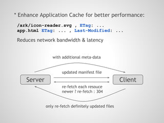 * Enhance Application Cache for better performance:
 /ark/icon-reader.svg , ETag: ...
 app.html ETag: ... , Last-Modified: ...

 Reduces network bandwidth & latency


                with additional meta-data


                      updated manifest file

    Server                                            Client
                      re-fetch each resouce
                      newer ? re-fetch : 304


             only re-fetch definitely updated files
              
 