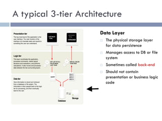 A typical 3-tier Architecture
Data Layer
¨ The physical storage layer
for data persistence
¨ Manages access to DB or file
system
¨ Sometimes called back-end
¨ Should not contain
presentation or business logic
code
 