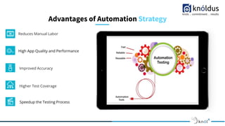 Webapp Automation Testing of performance marketing and media platform | PPT