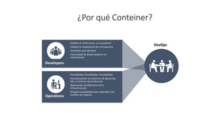¿Por qué Conteiner?
Developers
Habilita el ‘write-once, run-anywhere’
Habilita la arquitectura de microservice
Excelente para dev/test
Comunidad de desarroladores en
crescimiento
Operations
Portabilidad, Portabilidad, Portabilidad
Estandarización de entornos de desarrolo,
QA, e entornos de producción
Abstracción de diferentes SO e
infraestructura
Simples escalabilidad que responde a los
cambios de negocio
DevOps
 