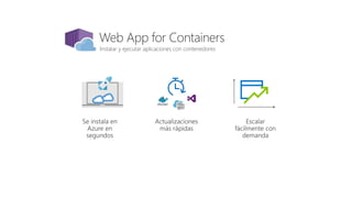 Instalar y ejecutar aplicaciones con contenedores
 