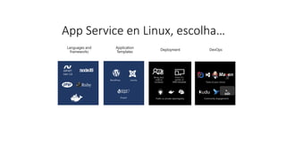 App Service en Linux, escolha…
Deployment DevOps
Application
Templates
Languages and
frameworks
Ma en
 