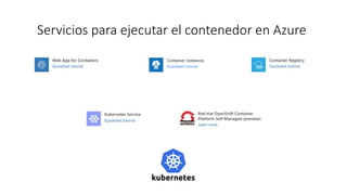 Servicios para ejecutar el contenedor en Azure
 