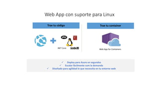 Web App con suporte para Linux
Trae tu código Trae tu container
 Deploy para Azure en segundos
 Escalar fácilmente com la demanda
 Diseñado para agilidad lo que necessita en tu entorno web
 