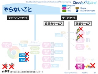 Cloud Specialist Program Initiative for Reality-based Advanced Learning
分野・地域を越えた実践的情報教育協働ネットワーク
© Cloud Spiral partners 2014/9/3,4 18
やらないこと
サーバサイド
Java
Jersey
外部サービス
REST
API
http://
{json}
<xml>
program
API
data
library
REST framework
自開発サービス
Java
Ruby
PHPREST
API
DWRRails
REST
API
REST
API
クライアントサイド
Java
REST
API
T4J
REST
API
REST
API
JS
jQuery
独自
API
独自
API
HTML5
API
HTML
CSS
 
