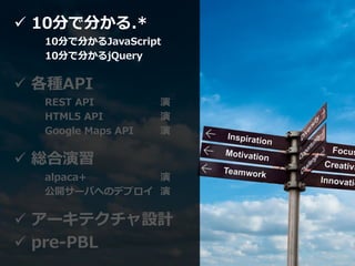  10分で分かる.*
10分で分かるJavaScript
10分で分かるjQuery
 各種API
REST API 演
HTML5 API 演
Google Maps API 演
 総合演習
alpaca+ 演
公開サーバへのデプロイ 演
 アーキテクチャ設計
 pre-PBL
 