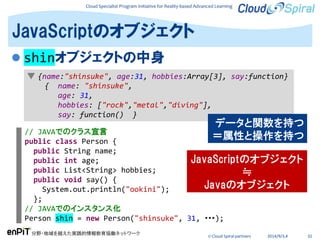 Cloud Specialist Program Initiative for Reality-based Advanced Learning
分野・地域を越えた実践的情報教育協働ネットワーク
© Cloud Spiral partners 2014/9/3,4 32
 shinオブジェクトの中身
JavaScriptのオブジェクト
// JAVAでのクラス宣言
public class Person {
public String name;
public int age;
public List<String> hobbies;
public void say() {
System.out.println("ookini");
};
// JAVAでのインスタンス化
Person shin = new Person("shinsuke", 31, ･･･);
JavaScriptのオブジェクト
≒
Javaのオブジェクト
▼ {name:"shinsuke", age:31, hobbies:Array[3], say:function}
{ name: "shinsuke",
age: 31,
hobbies: ["rock","metal","diving"],
say: function() }
データと関数を持つ
＝属性と操作を持つ
 