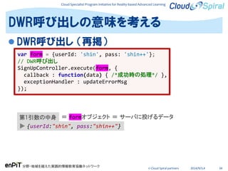 Cloud Specialist Program Initiative for Reality-based Advanced Learning
分野・地域を越えた実践的情報教育協働ネットワーク
© Cloud Spiral partners 2014/9/3,4 34
 DWR呼び出し （再掲）
DWR呼び出しの意味を考える
var form = {userId: 'shin', pass: 'shin++'};
// DWR呼び出し
SignUpController.execute(form, {
callback : function(data) { /*成功時の処理*/ },
exceptionHandler : updateErrorMsg
});
▶ {userId:"shin", pass:"shin++"}
第1引数の中身 ＝ formオブジェクト ＝ サーバに投げるデータ
 