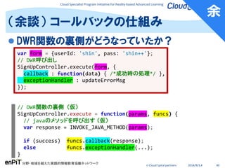 Cloud Specialist Program Initiative for Reality-based Advanced Learning
分野・地域を越えた実践的情報教育協働ネットワーク
© Cloud Spiral partners 2014/9/3,4 40
 DWR関数の裏側がどうなっていたか？
（余談） コールバックの仕組み
var form = {userId: 'shin', pass: 'shin++'};
// DWR呼び出し
SignUpController.execute(form, {
callback : function(data) { /*成功時の処理*/ },
exceptionHandler : updateErrorMsg
});
// DWR関数の裏側 （仮）
SignUpController.execute = function(params, funcs) {
// javaのメソッドを呼び出す （仮）
var response = INVOKE_JAVA_METHOD(params);
if (success) funcs.callback(response);
else funcs.exceptionHandler(...);
}
余
 