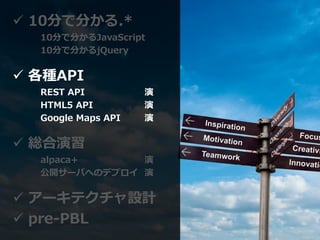  10分で分かる.*
10分で分かるJavaScript
10分で分かるjQuery
 各種API
REST API 演
HTML5 API 演
Google Maps API 演
 総合演習
alpaca+ 演
公開サーバへのデプロイ 演
 アーキテクチャ設計
 pre-PBL
 