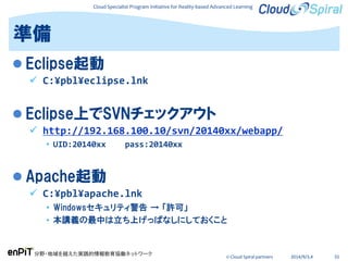 Cloud Specialist Program Initiative for Reality-based Advanced Learning
分野・地域を越えた実践的情報教育協働ネットワーク
© Cloud Spiral partners 2014/9/3,4 55
 Eclipse起動
 C:¥pbl¥eclipse.lnk
 Eclipse上でSVNチェックアウト
 http://192.168.100.10/svn/20140xx/webapp/
• UID:20140xx pass:20140xx
 Apache起動
 C:¥pbl¥apache.lnk
• Windowsセキュリティ警告 → 「許可」
• 本講義の最中は立ち上げっぱなしにしておくこと
準備
 