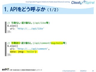 Cloud Specialist Program Initiative for Reality-based Advanced Learning
分野・地域を越えた実践的情報教育協働ネットワーク
© Cloud Spiral partners 2014/9/3,4 59
1. APIをどう呼ぶか （1/2）
// 引数なし・返り値なし (/api/like等)
$.ajax({
url: 'http://.../api/like'
});
// 引数あり・返り値なし (/api/comment?msg=hello等)
$.ajax({
url: 'http://.../api/comment',
data: {msg: 'hello'}
});
 