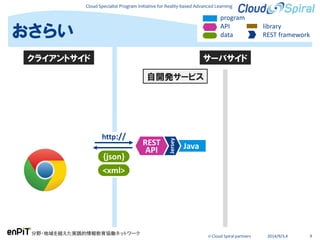Cloud Specialist Program Initiative for Reality-based Advanced Learning
分野・地域を越えた実践的情報教育協働ネットワーク
© Cloud Spiral partners 2014/9/3,4 9
おさらい
サーバサイド
Java
Jersey
クライアントサイド
REST
API
{json}
<xml>
program
API
data
library
REST framework
自開発サービス
http://
 