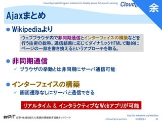 Cloud Specialist Program Initiative for Reality-based Advanced Learning
分野・地域を越えた実践的情報教育協働ネットワーク
© Cloud Spiral partners 2014/9/3,4 69
 Wikipediaより
 非同期通信
 ブラウザの挙動とは非同期にサーバ通信可能
 インターフェイスの構築
 画面遷移なしにサーバと通信できる
Ajaxまとめ
余
ウェブブラウザ内で非同期通信とインターフェイスの構築などを
行う技術の総称。通信結果に応じてダイナミックHTMLで動的に
ページの一部を書き換えるというアプローチを取る。
http://ja.wikipedia.org/wiki/Ajax
リアルタイム & インタラクティブなWebアプリが可能
 