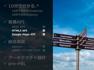  10分で分かる.*
10分で分かるJavaScript
10分で分かるjQuery
 各種API
REST API 演
HTML5 API 演
Google Maps API 演
 総合演習
alpaca+ 演
公開サーバへのデプロイ 演
 アーキテクチャ設計
 pre-PBL
 