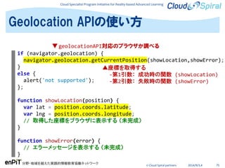 Cloud Specialist Program Initiative for Reality-based Advanced Learning
分野・地域を越えた実践的情報教育協働ネットワーク
© Cloud Spiral partners 2014/9/3,4 75
Geolocation APIの使い方
▼ geolocationAPI対応のブラウザか調べる
if (navigator.geolocation) {
navigator.geolocation.getCurrentPosition(showLocation,showError);
}
else {
alert('not supported');
};
function showLocation(position) {
var lat = position.coords.latitude;
var lng = position.coords.longitude;
// 取得した座標をブラウザに表示する （未完成）
}
function showError(error) {
// エラーメッセージを表示する （未完成）
}
▲座標を取得する
-第1引数： 成功時の関数 (showLocation)
-第2引数： 失敗時の関数 (showError)
 