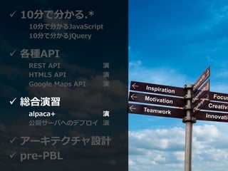  10分で分かる.*
10分で分かるJavaScript
10分で分かるjQuery
 各種API
REST API 演
HTML5 API 演
Google Maps API 演
 総合演習
alpaca+ 演
公開サーバへのデプロイ 演
 アーキテクチャ設計
 pre-PBL
 