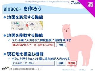 Cloud Specialist Program Initiative for Reality-based Advanced Learning
分野・地域を越えた実践的情報教育協働ネットワーク
© Cloud Spiral partners 2014/9/3,4 82
 地図を表示する機能
 地図を移動する機能
 コメント欄に入力された緯度経度に地図を飛ばす
 現在地を書込む機能
 ボタンを押すとコメント欄に現在地が入力される
alpaca+ を作ろう
夜この店いかん？ {35.000 135.000} 投稿
{35.000 135.000} 投稿 現在地
演
 