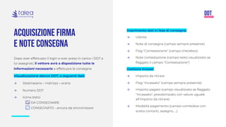 Acquisizione firma
e note consegna
Dopo aver effettuato il login e aver preso in carico i DDT a
lui assegnati, il vettore avrà a disposizione tutte le
informazioni necessarie a effettuare le consegne.
Visualizzazione elenco DDT, e seguenti dati:
→ Destinatario – indirizzo – orario
→ Numero DDT
→ Icona stato:
DA CONSEGNARE
CONSEGNATO - ancora da sincronizzare
Inserimento dati in fase di consegna:
→ Utente
→ Note di consegna (campo sempre presente)
→ Flag "Contestazione" (campo checkbox)
→ Note contestazione (campo testo visualizzato se
flaggato il campo "Contestazione")
Gestione Incassi:
→ Importo da ritirare
→ Flag "Incassato" (campo sempre presente)
→ Importo pagato (campo visualizzato se flaggato
"Incassato", prevalorizzato con valure uguale
all’importo da ritirare)
→ Modalità pagamento (campo combobox con
scelta contanti, assegno, …)
 