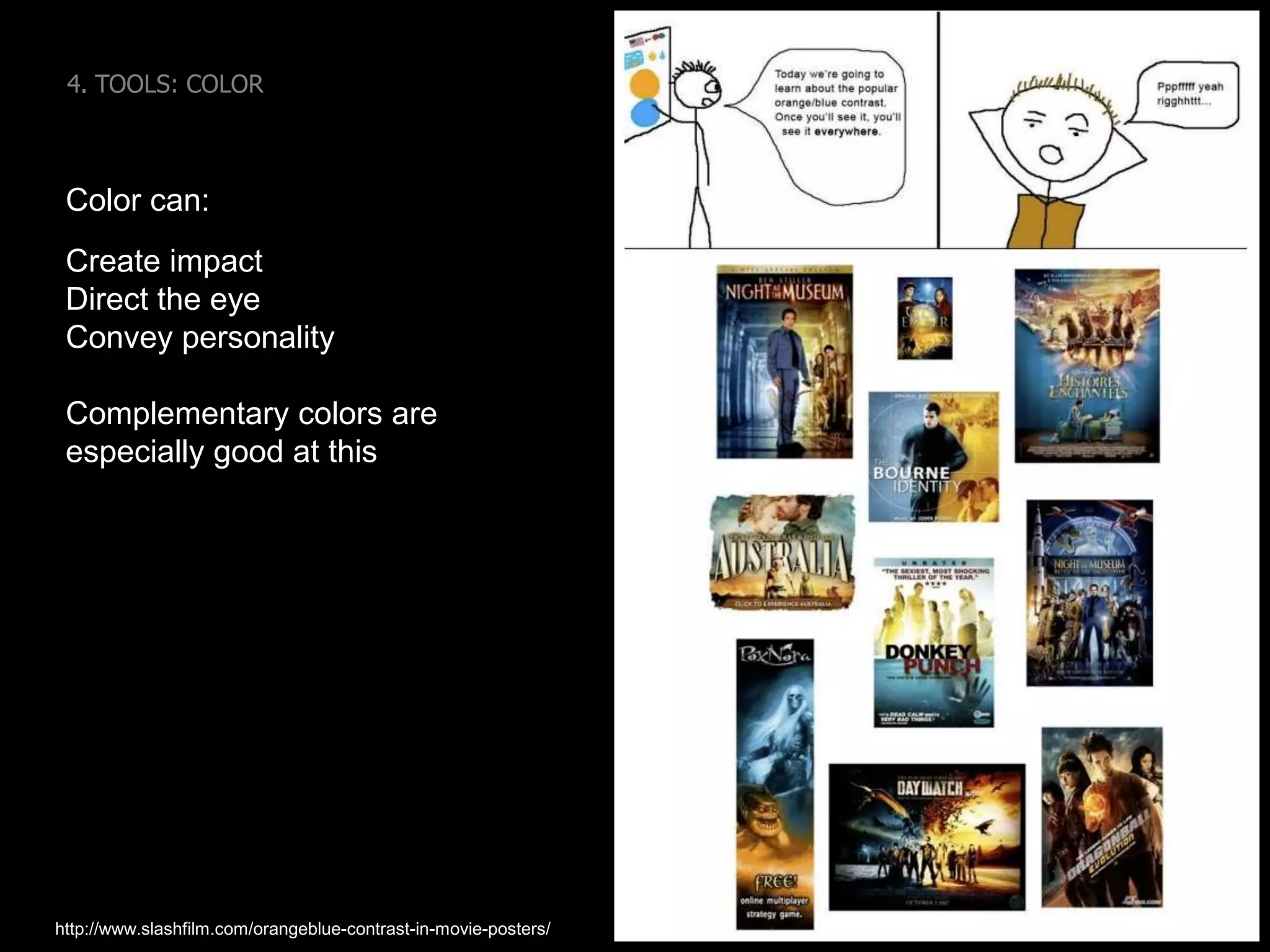 3. TOOLS: TYPEhttp://www.thinkingwithtype.com/contents/text/#Hierarchy