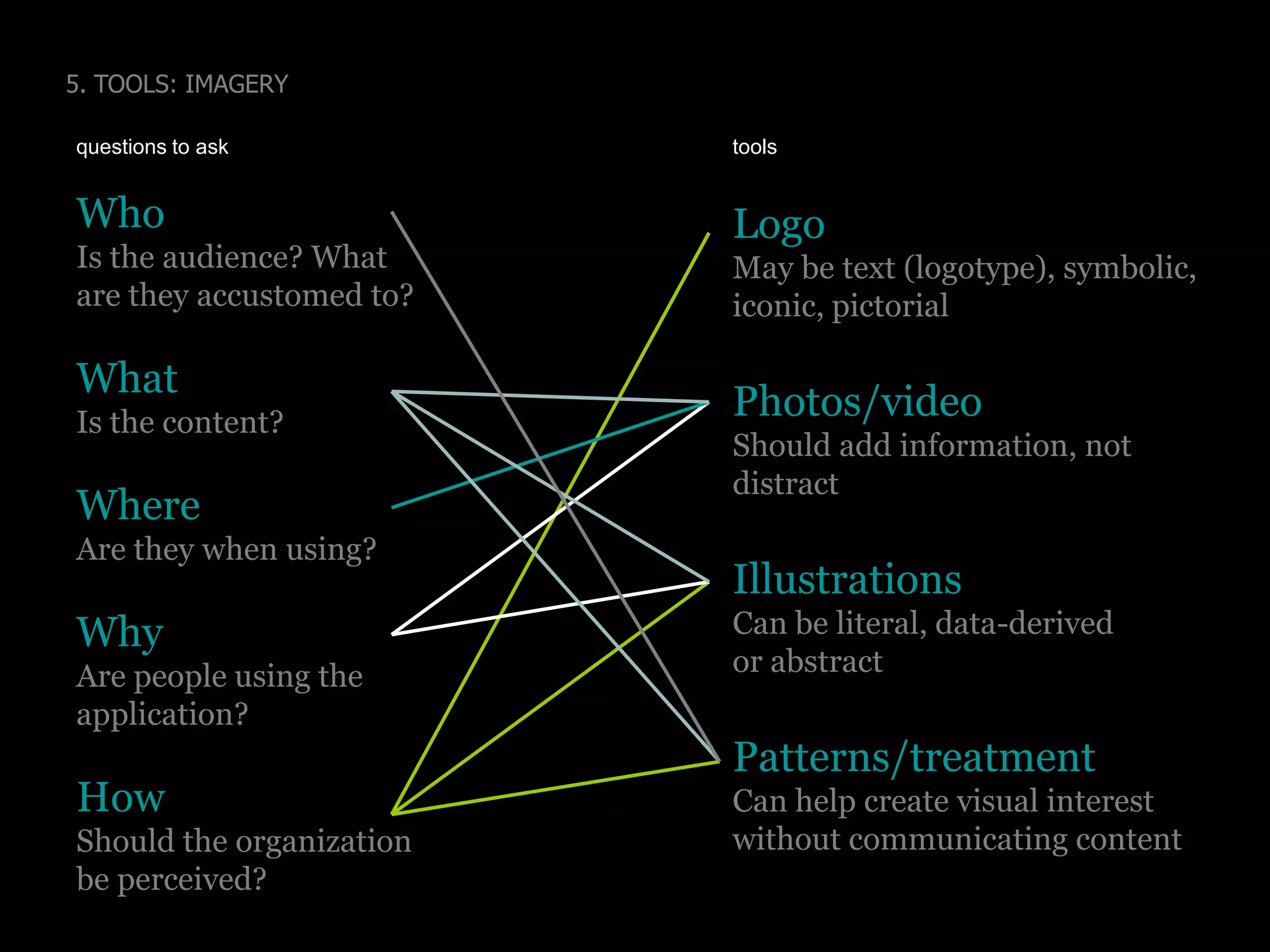 4. TOOLS: COLORVisual spanking