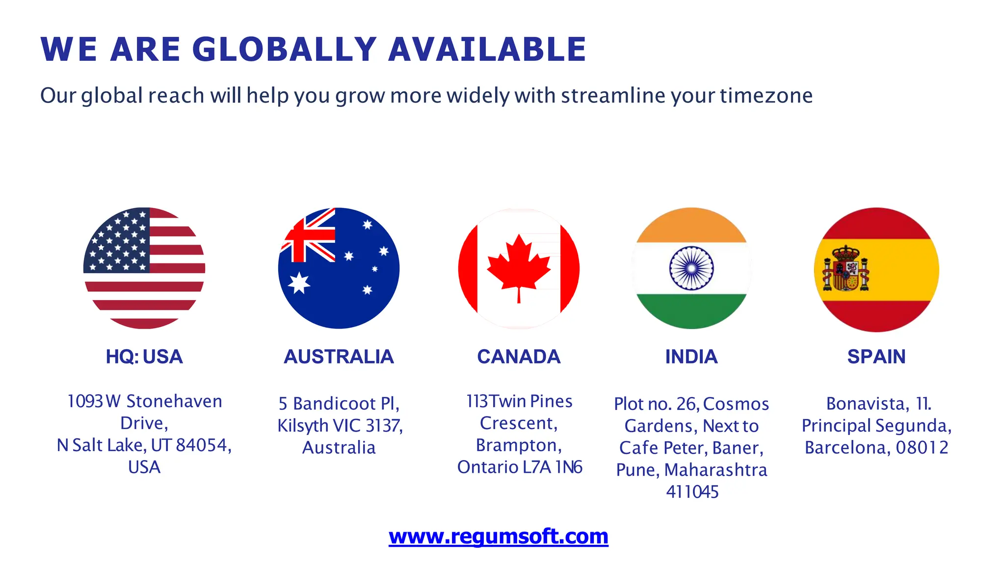 WE ARE GLOBALLY AVAILABLE
HQ:USA
1093W Stonehaven
Drive,
N Salt Lake, UT84054,
USA
Our global reach will help you grow more widely with streamline your timezone
CANADA
1
1
3Twin Pines
Crescent,
Brampton,
Ontario L7A1N6
AUSTRALIA
5 Bandicoot Pl,
Kilsyth VIC 3137,
Australia
INDIA
Plot no. 26,Cosmos
Gardens, Next to
Cafe Peter, Baner,
Pune, Maharashtra
411045
www.regumsoft.com
SPAIN
Bonavista, 1
1
.
Principal Segunda,
Barcelona, 08012
 