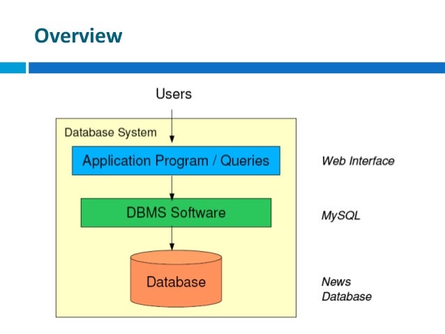Web app development_database_design_10