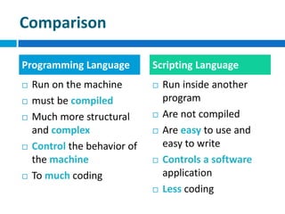 Comparison
 Run on the machine
 must be compiled
 Much more structural
and complex
 Control the behavior of
the machine
 To much coding
 Run inside another
program
 Are not compiled
 Are easy to use and
easy to write
 Controls a software
application
 Less coding
Programming Language Scripting Language
 