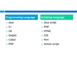  Java
 C+
 C#
 Delphi
 Cobol
 PHP
 Java script
 PHP
 HTML
 CSS
 Perl
 Action script
Programming Language Scripting Language
 