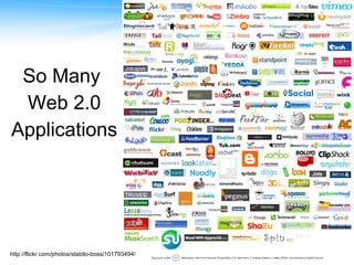 projectzero.org




 So Many
 Web 2.0
Applications




http://flickr.com/photos/stabilo-boss/101793494/   Copyright 2009 © IBM Corporation
 