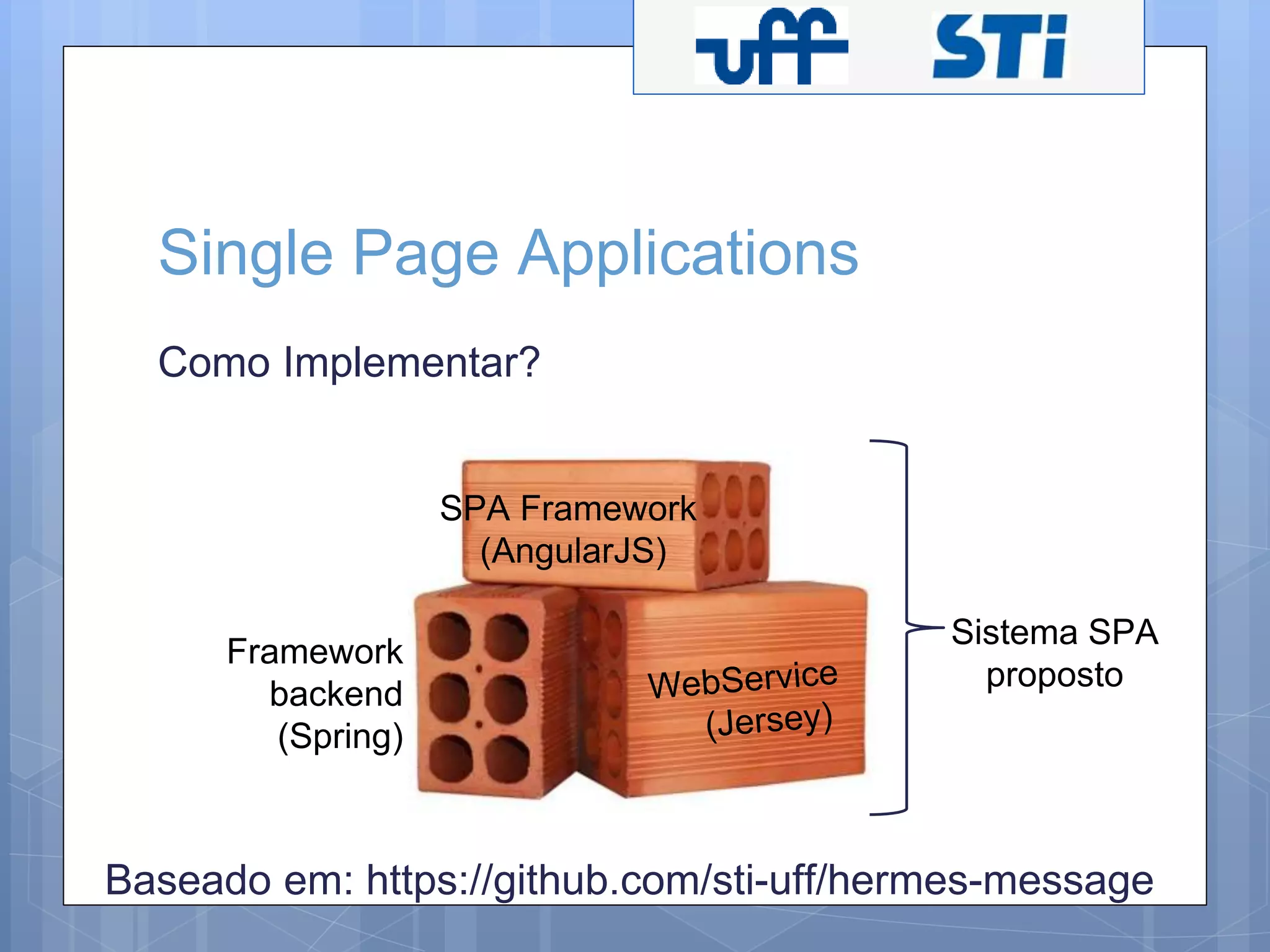 Single Page Applications 
Como Implementar? 
 