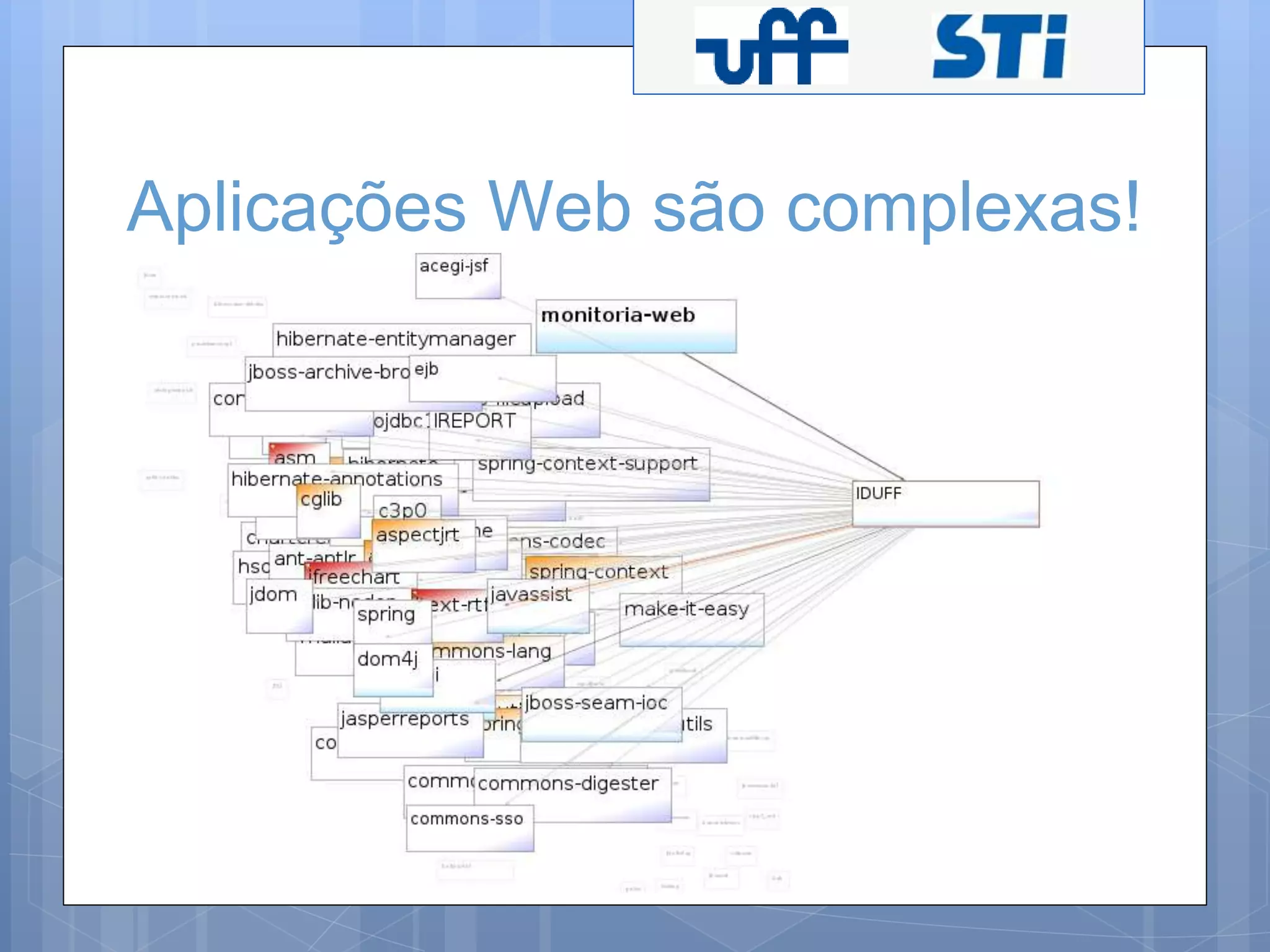 Aplicações Web são complexas! 
 