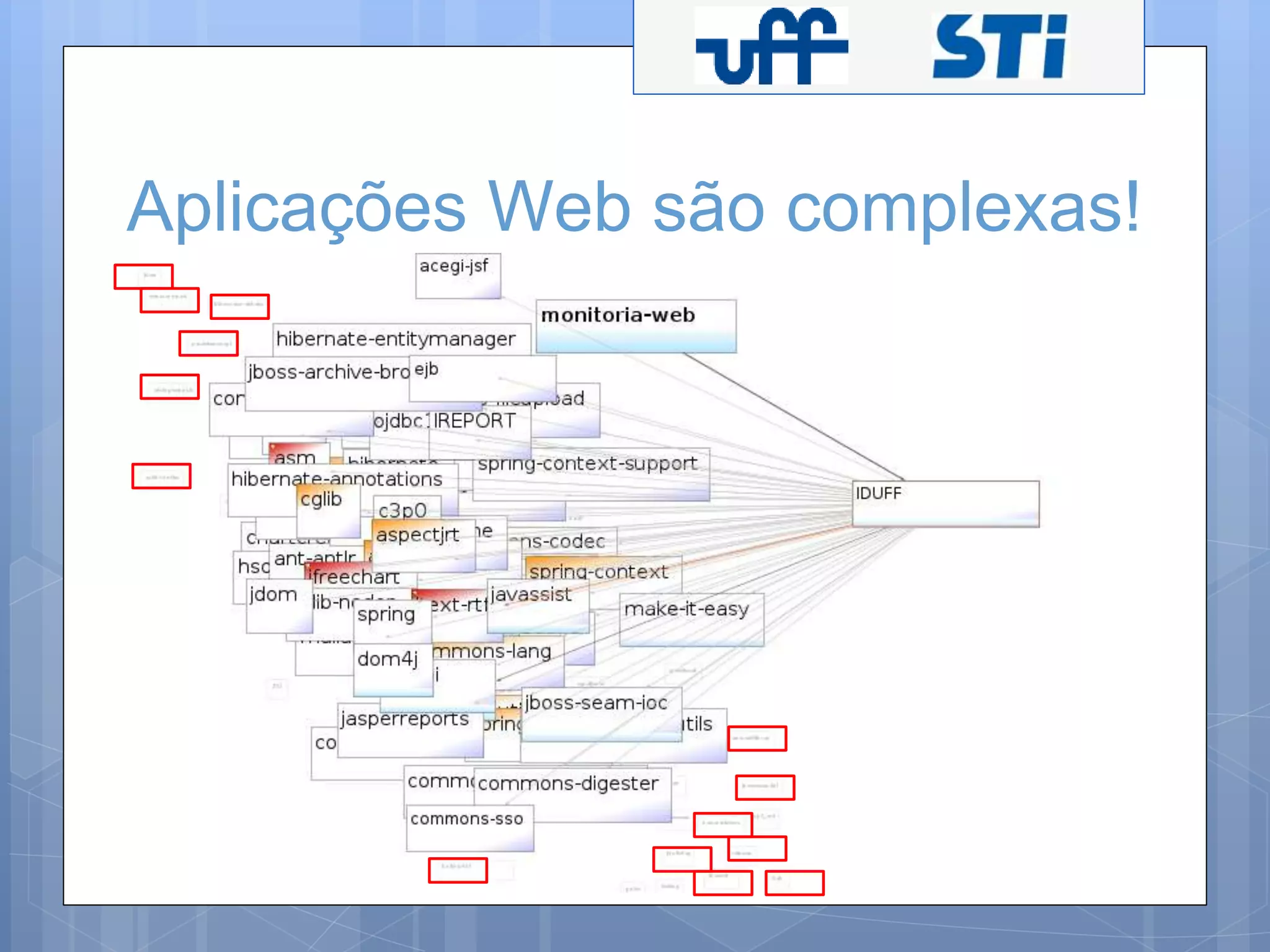 Aplicações Web são complexas! 
 