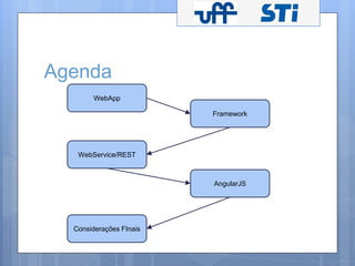Agenda 
Framework 
WebApp 
WebService/REST 
AngularJS 
Considerações FInais 
 
