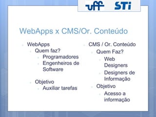 WebApps x CMS/Or. Conteúdo 
○ WebApps 
○ Quem faz? 
○ Programadores 
○ Engenheiros de 
Software 
○ Objetivo 
○ Auxiliar tarefas 
○ CMS / Or. Conteúdo 
○ Quem Faz? 
○ Web 
Designers 
○ Designers de 
Informação 
○ Objetivo 
○ Acesso a 
informação 
