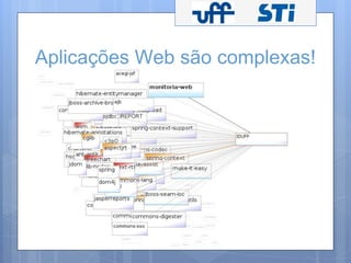 Aplicações Web são complexas! 
 