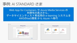 はじめてのAzure Web App for Containers! -コンテナの基礎から DevOps 環境の構築まで- | PPTX