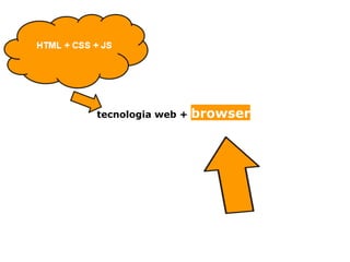 tecnologia web +   browser
 