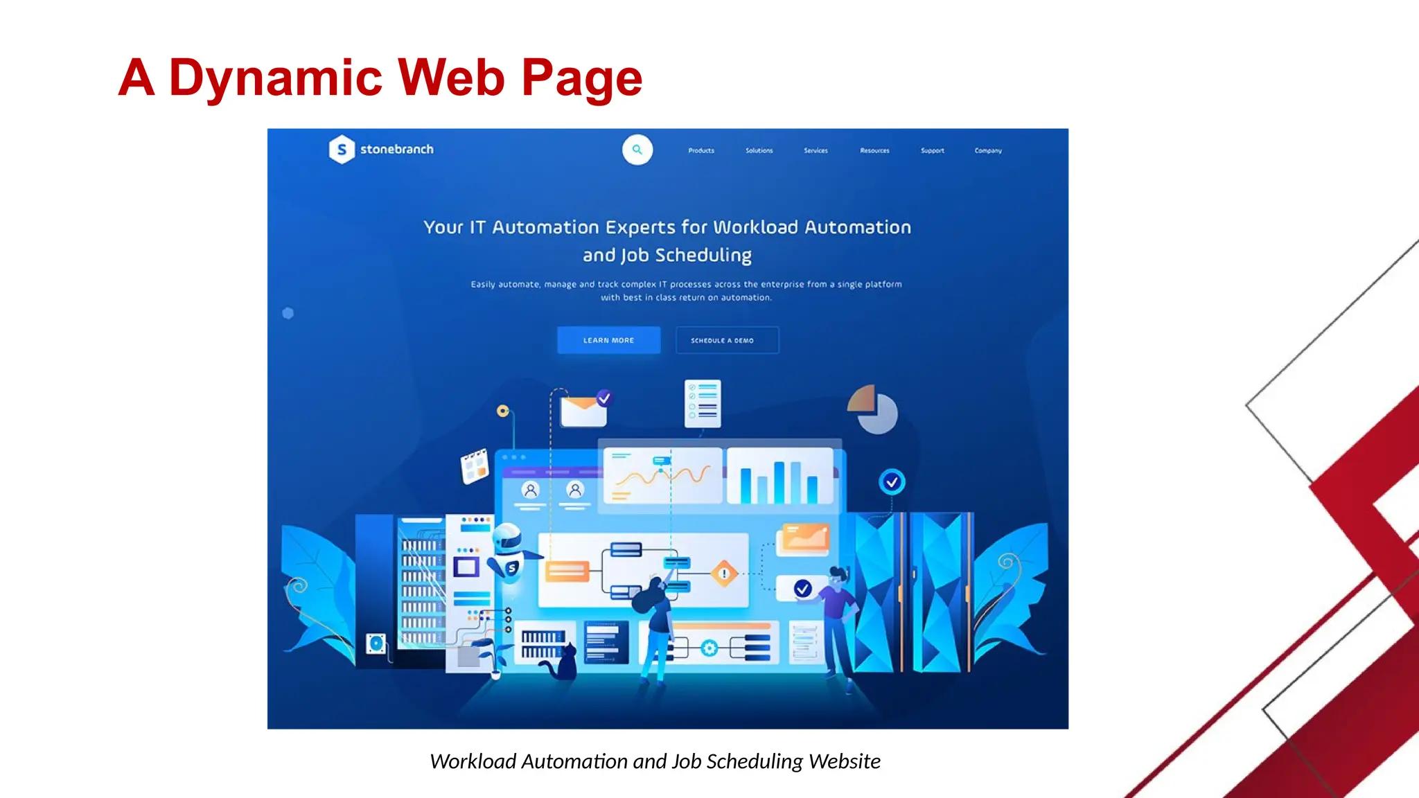 A Dynamic Web Page
Workload Automation and Job Scheduling Website
 