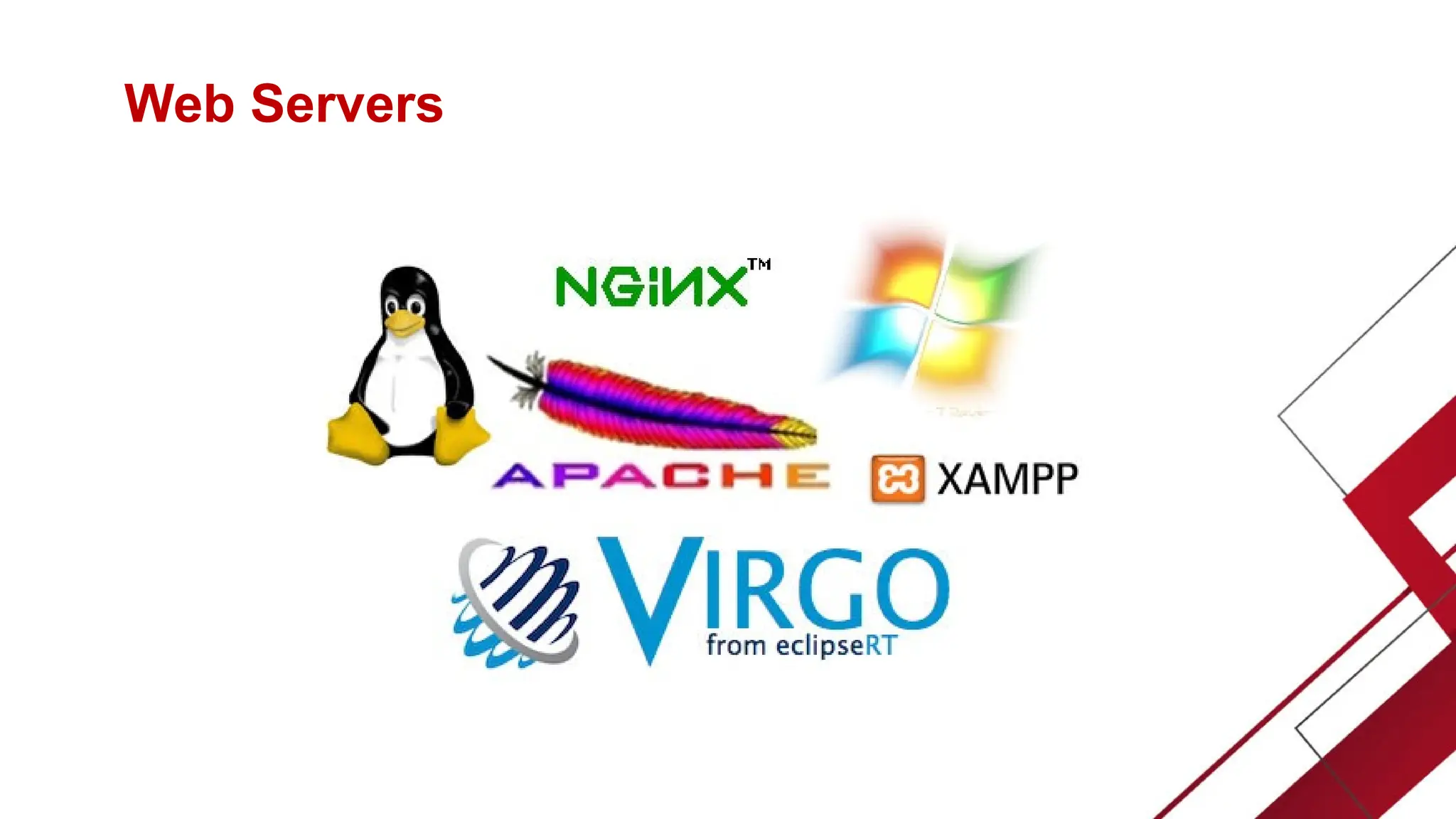 Web Servers
 